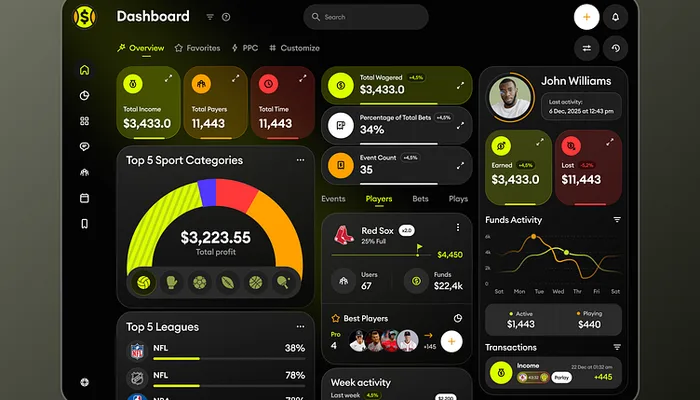 赛事数据仪表盘 - 体育投注平台